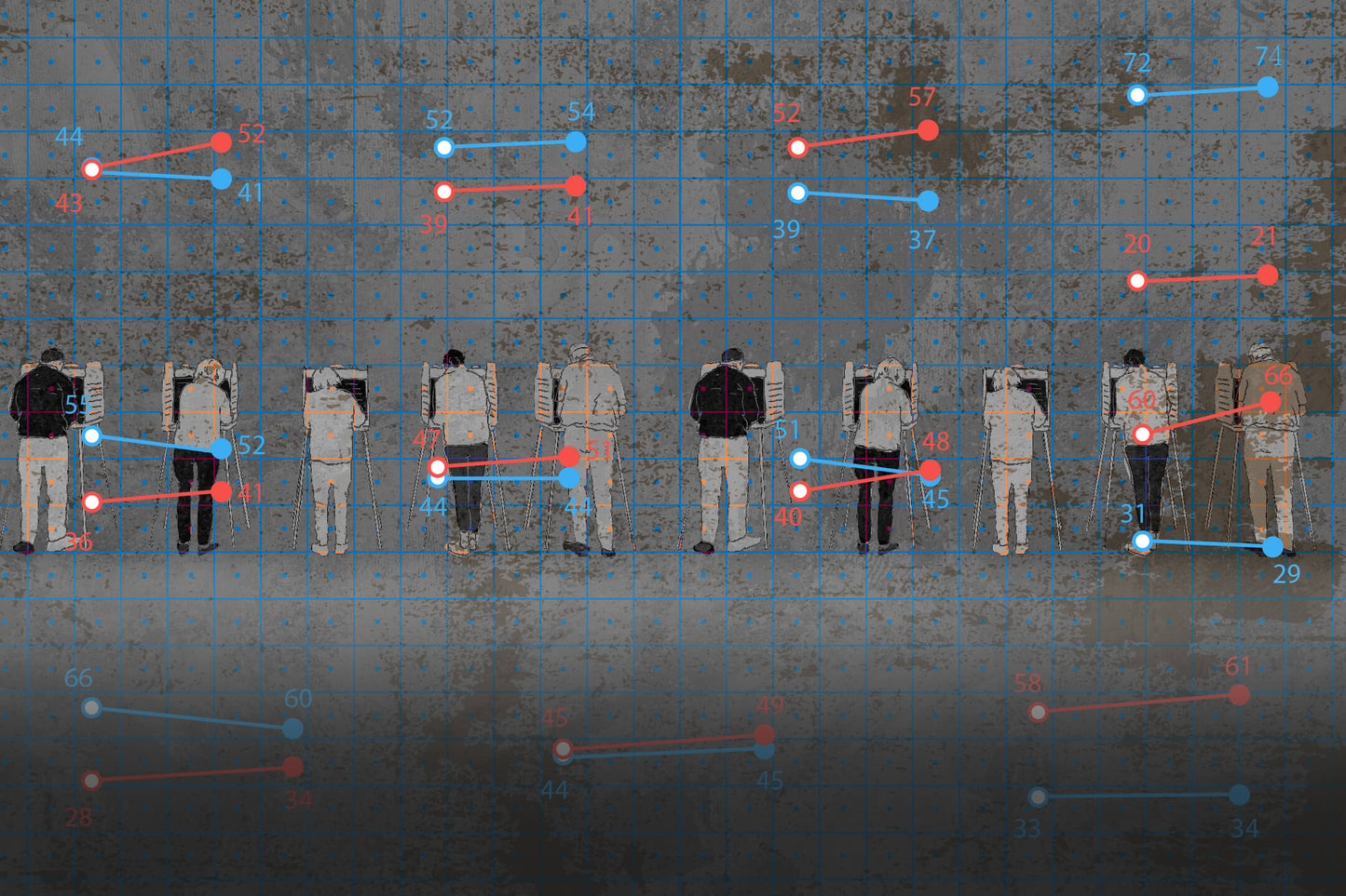 美國大選前哨戰 2020完全指南（繁簡體）